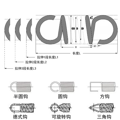 小拉簧介绍图片