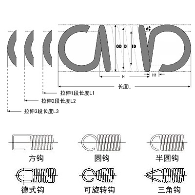 微型拉簧介绍图片