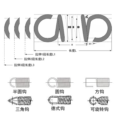 拉簧介绍图片