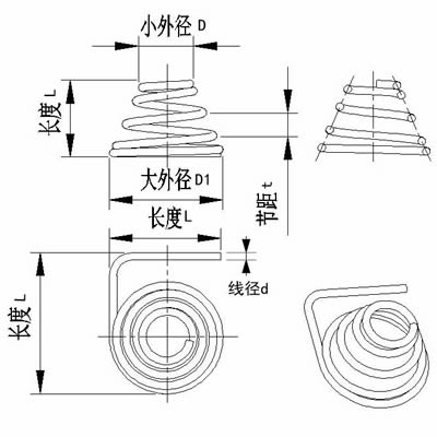 异形弹簧介绍图片