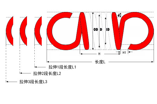 拉簧弹力计算